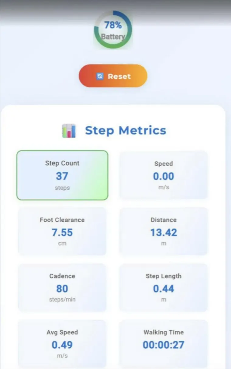 App showing live gait metrics including cadence and foot clearance